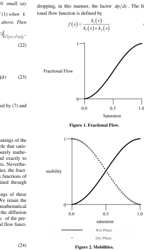 Figure 2. Mobilities. 