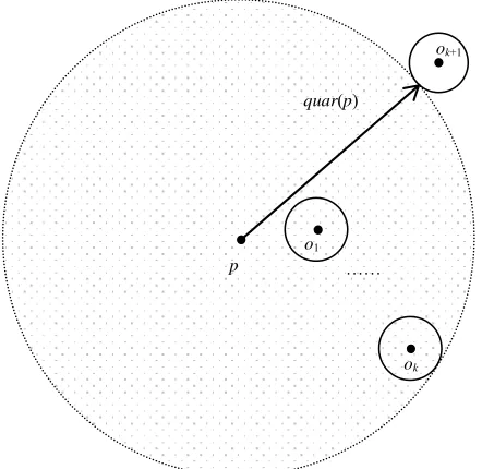 Figure 7. Safe regions assignment in an ordered kNN query. 