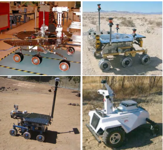 Figure 2.2: Robot platforms. The Mars Exploration Rover Spirit in the JPL Space- Space-craft Assembly Facility (top left)