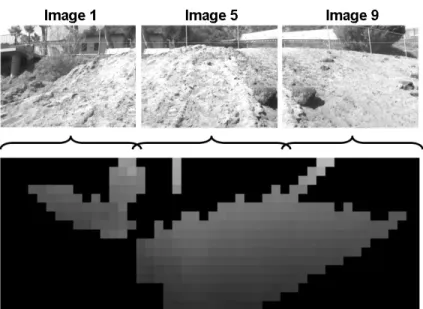 Figure 2.9: Example of full coverage of the map by only a third of the images ob- ob-tained