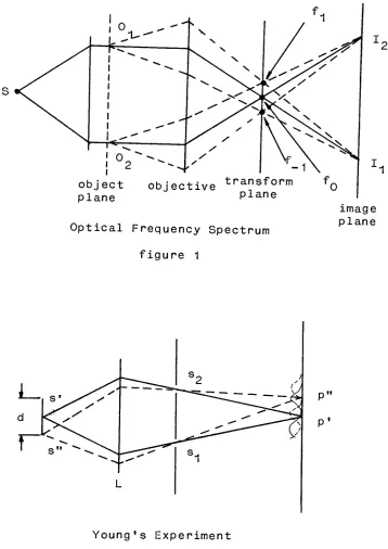figure1