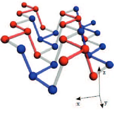 Figure (1.11) (Color) The 3D view of monolayer lattice structure of black phosphorous