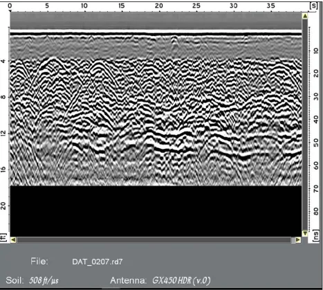 Figure 11: GPR Pass Taken July 17,2018 (Orchard Rd Upper Bryan County) As a phase change occurs in radio waves at approximately four feet, from dry sands to saturated sands, the readings from the transmitter appear to become clearer