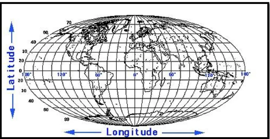 Figure 2.1: The earth divided into Longitude and Latitude.  