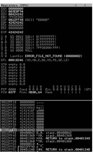 Figure 2.4Demonstration of a stack overflow.