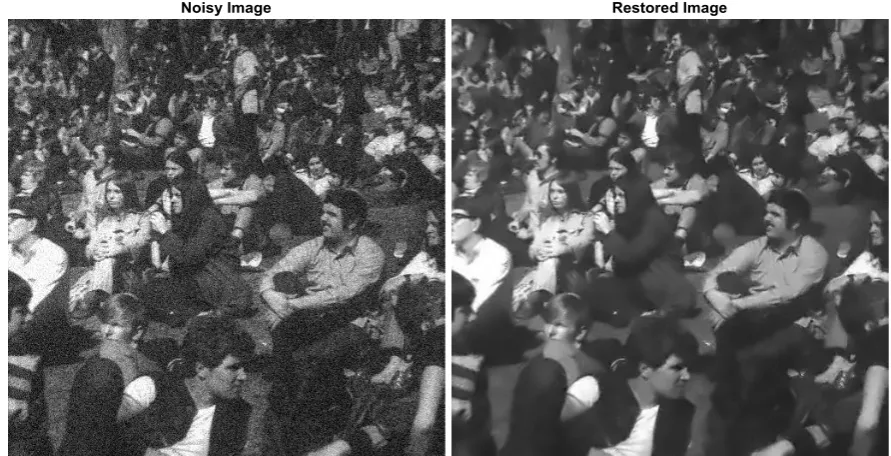 Table 1.  MSE and MAE of several restored images after being corrupted with zero mean Gaussian noise of standard deviation = 10