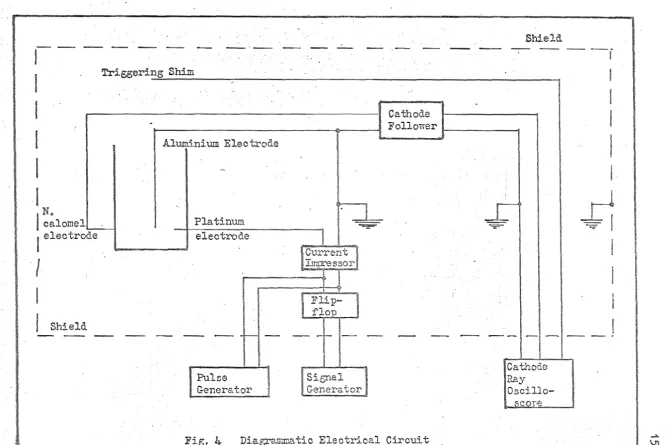 Fig. 4-Dia~1.tic Circuit 