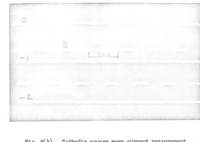 Fig. 9( b) 
