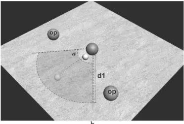 Figure 6. The relationship between ball position­pass receiver situation and   Max Pass Error according to the fuzzy algorithm. 