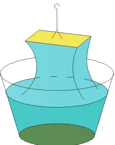 Figure 3, the relationship tween the two solid objects) and the curvature radius d