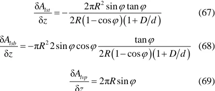 Figure 8. The major surface is wetted. 