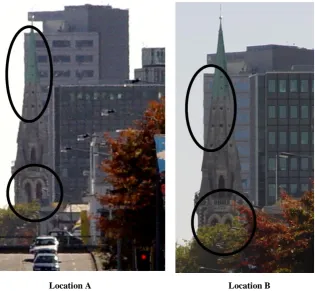 Figure 2.8. Comparison of Cathedral Spire from Locations A and B 