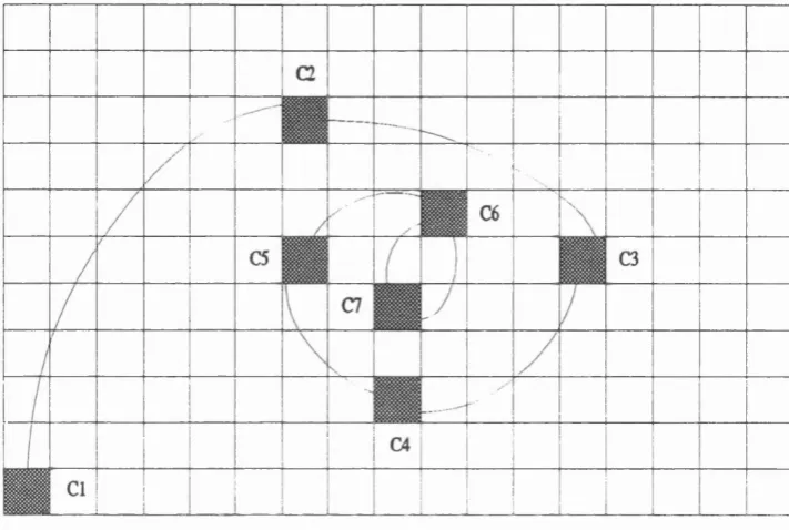 Figure 1.3: Cell mapping procedure: the Poincaré plane is divided into a number of 