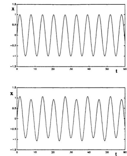 Figure 1.7: Time series before and after flip bifurcation. In the top figure, the control parameter where is the value at the bifurcation