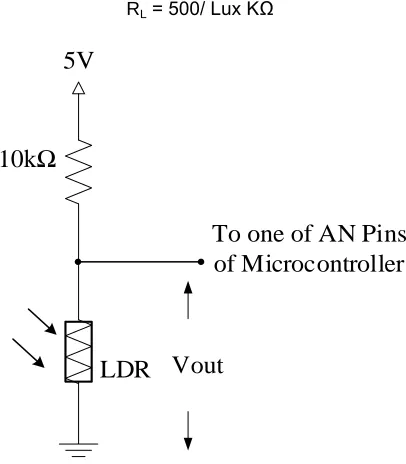 Fig. 4 Light Intensity Sensing Circuit 