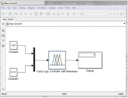 Fig. 19  Checking with MATLAB Box (a) Wiper Speed Control System; (b) Headlight Modes Control System  