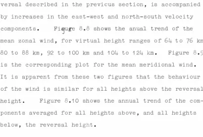 Figure 8. 1 0  shows the annual trend of the com-