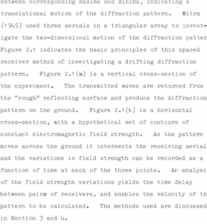 Figure 2.1 indicates the basic principles of this spaced 