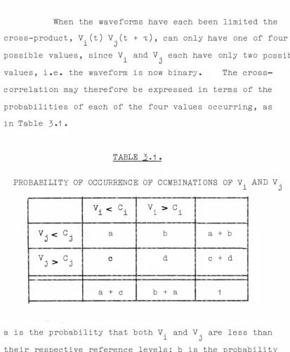TABLE 3. 1. PROBABILITY OF OCCURRENCE OF COMBINATI ONS OF V. AND V. 