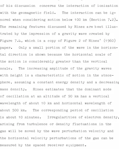 Figure 7.4, which is a copy of Figure 2 of Hines' (1960) Only a small portion of the wave in the horizon-tal direction is shown because the horizontal scale of 