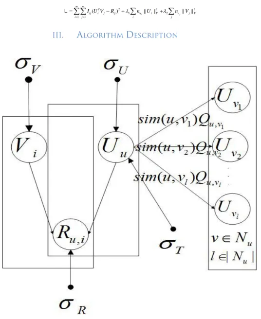 Fig. 3 : Our improved Algorithm T