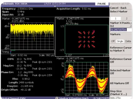 Figure 13. Measuring BPSK constellation and EVM of the problematic burst after triggering on its frequency sidebands.