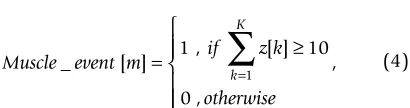 Figure 1 shows the procedure for converting the continu-ously acquired microphone signal, x, to a switch activa-