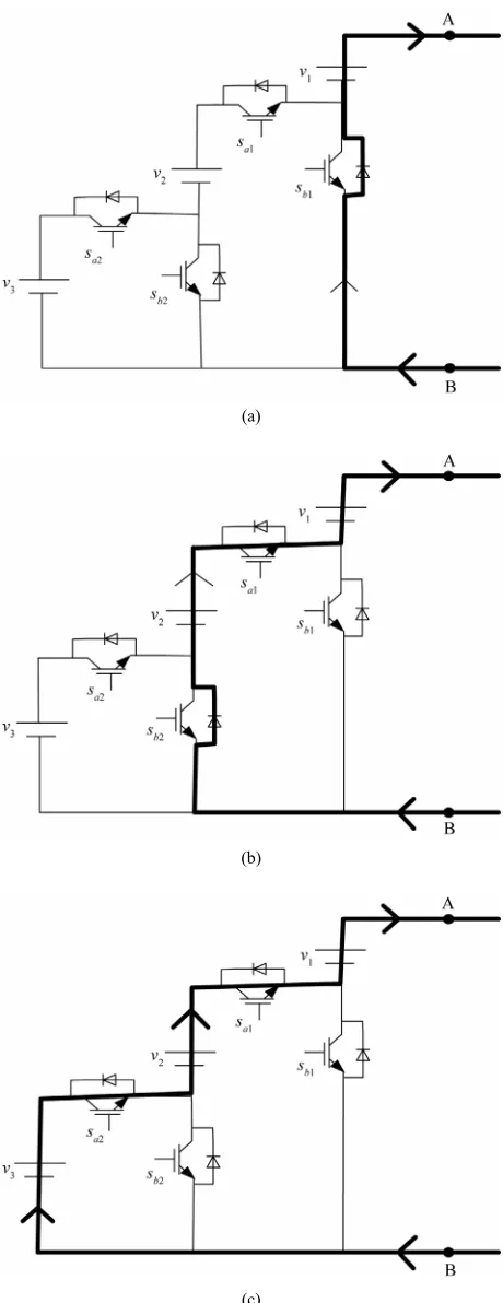 Figure 3. Modulation method of the proposed inverter. 