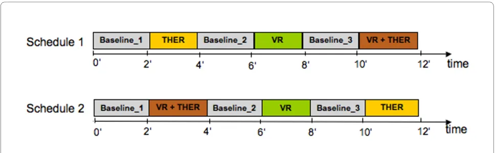 Figure 2 Overview of the VR soccer scenario. Displaying the VR soc-cer scenario with the two opponents in red (Image courtesy of Hoco-ma AG).