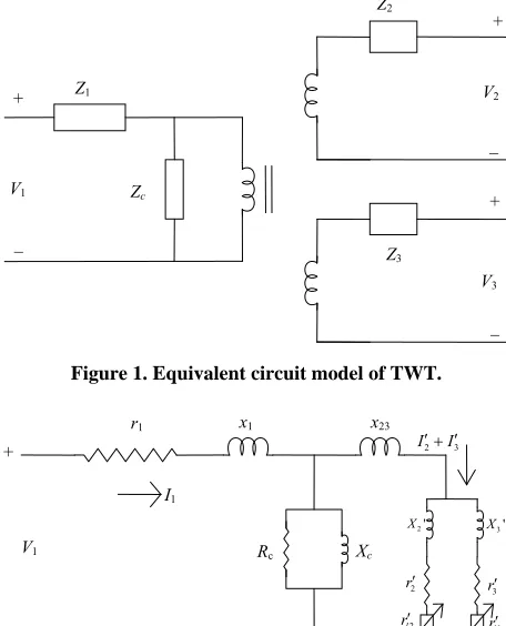 Figure 1. Equivalent circuit model of TWT.