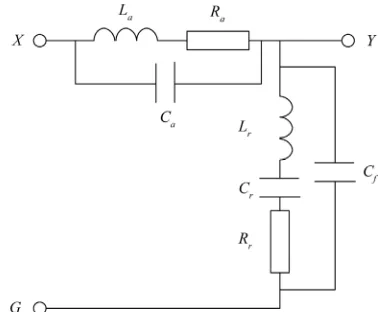 Figure 2. High frequency common mode equivalent circuit of separately excited DC motor