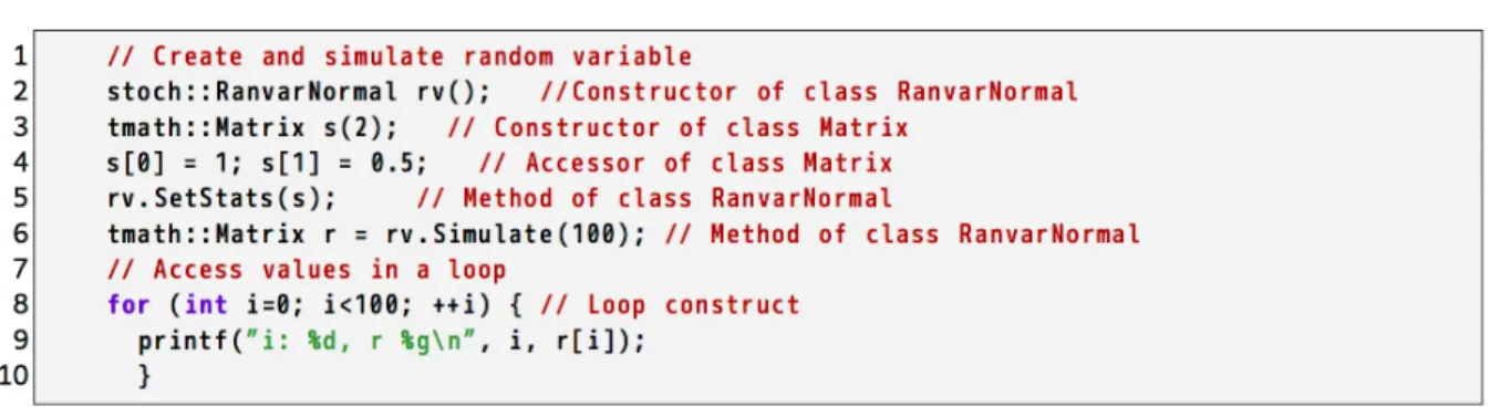 Figure 3: C++ code for simulation of a Gaussian random variable. 