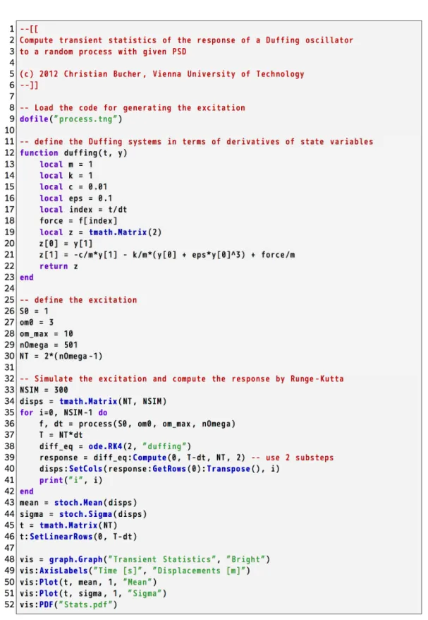 Figure 7: Sample code for carrying out Monte-Carlo simulation of a Duffing oscillator