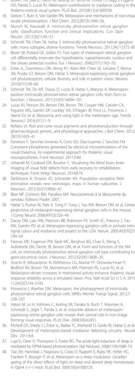 Fig. 1. VD drafted the manuscript, which was revised by all authors. All