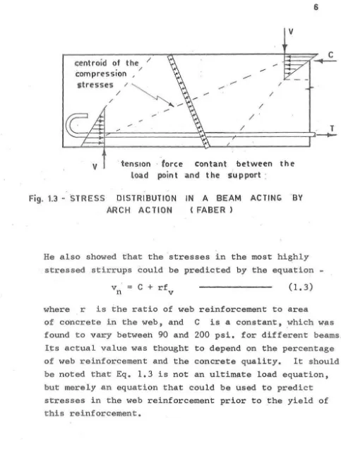 Fig. 1.3 - ·sTRESS 