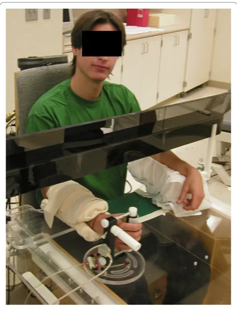 Figure 1 Subject seated in experimental apparatus. Components of the apparatus are labeled: A) Forearm support, B) Slow-recovery foam, C) Plexiglass desktop, D) Skin Sensors, E) Manipulandum, F) Ma-nipulandum Sensors, G) Finger tubular dressings, H) Manipulandum projection, I) Air jets.