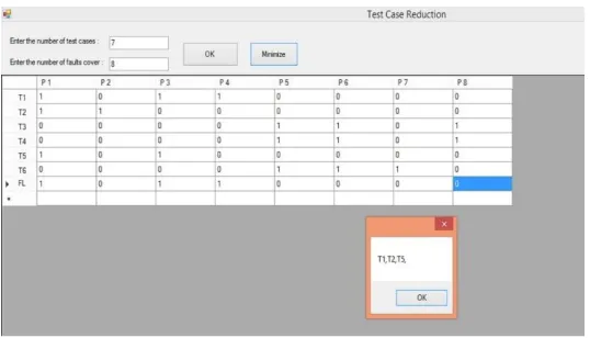 figure with its test case in rows and cover faults in its columns.   