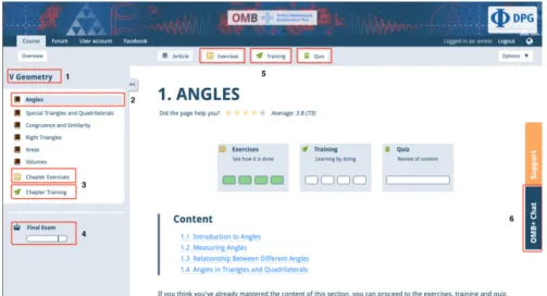 Figure 3: OMB+ Online Learning Platform, where 1 is the Topic (corre- (corre-sponds to a chapter level), 2 is a Sub-Topic (corre(corre-sponds to a section level), 3 is chapter level examination mode, 4 is the Final  Exam-ination Mode (available only for ch