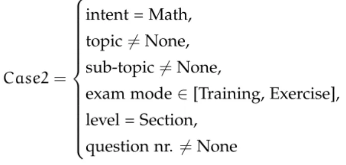 Table 7: Case 1 – Any topic, examination mode is final examination, exami- exami-nation level does not matter, any question number.