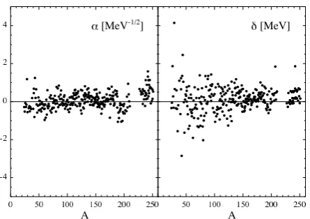 Fig. 4. Comparison between the total NLD determined by theOslo group (Grey areas) and the HFB combinatorial predic-tions (solid lines)