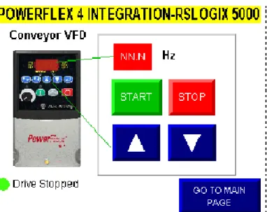 Figure 7: Motion Program Screen for Allen-Bradley  PowerFlex® 4 Conveyor Control 