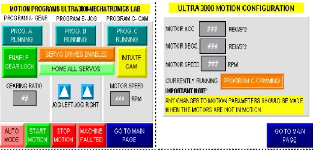 Figure 8: Motion Program and Motion Configuration Screen for Allen-Bradley                    Ultra 3000 Servo Motor Control