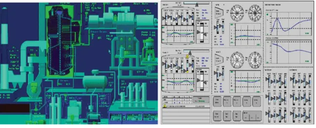 Figure 3: A Poor HMI Graphics                        Figure 4: A Good HMI Graphics. 