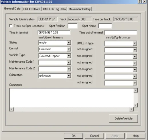 Figure 6 - Vehicle General Data Display 