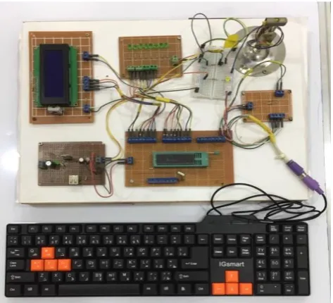 Figure-5. Transmitter Part of the implemented system. 