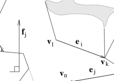 Fig. 5. Geometric elements involved in the definition of the predicates associ- associ-ated with Type-A (a) and Type-B (b) basic contacts.