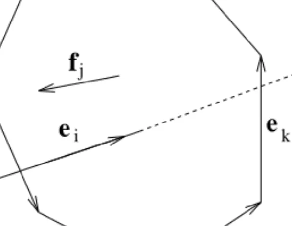 Fig. 6. Basic edge-face intersection test (convex faces).