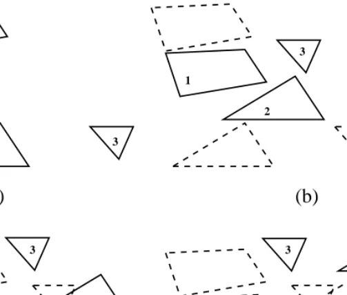 Fig. 8. Multiple interference detection approach. As the time step is too large, the collision between the polygons 1 and 2, which takes place between instants (b) and (c), is missed