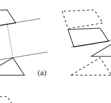 Fig. 9. Adaptive time sampling. Starting position is depicted in (a), where the closest points and the line joining them are computed