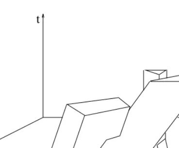 Fig. 11. Interference between extruded volumes. Time is explicitly taken into account and therefore collision situations can be clearly identified (such as that of polygons 1 and 2)